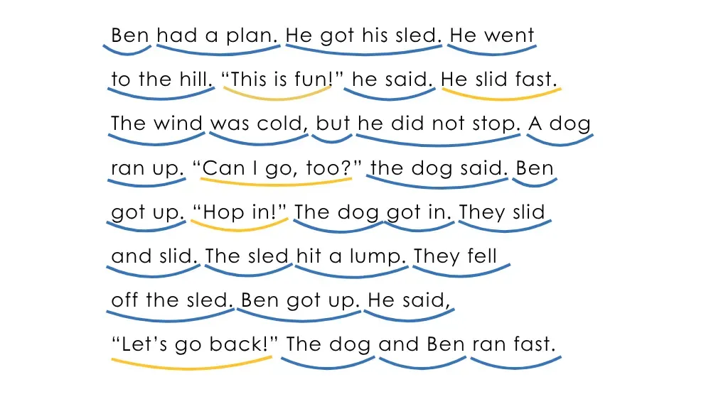 A reading passage with phrase scoops underneath, some of which are yellow.