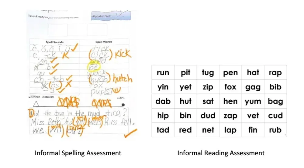 Informal spelling and reading assessment.