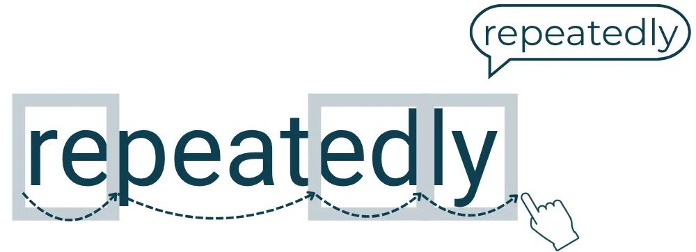 The word 'repeatedly' is highlighted with boxes, showing parts being selected.