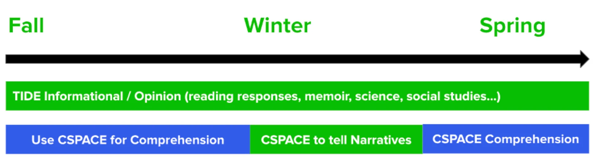 Screenshot 2025-06-02 at 1.46.33 PM.webp